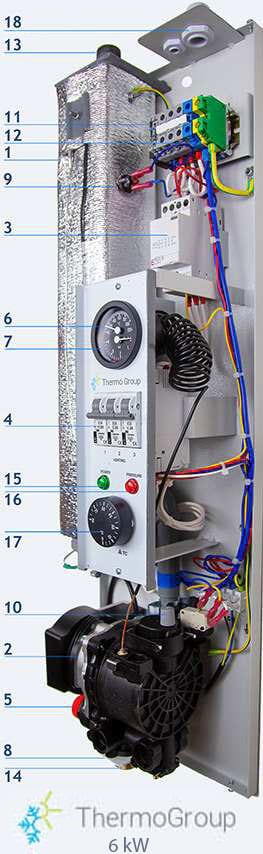 Caldaia elettrica 6 kW Wilo : 1174€