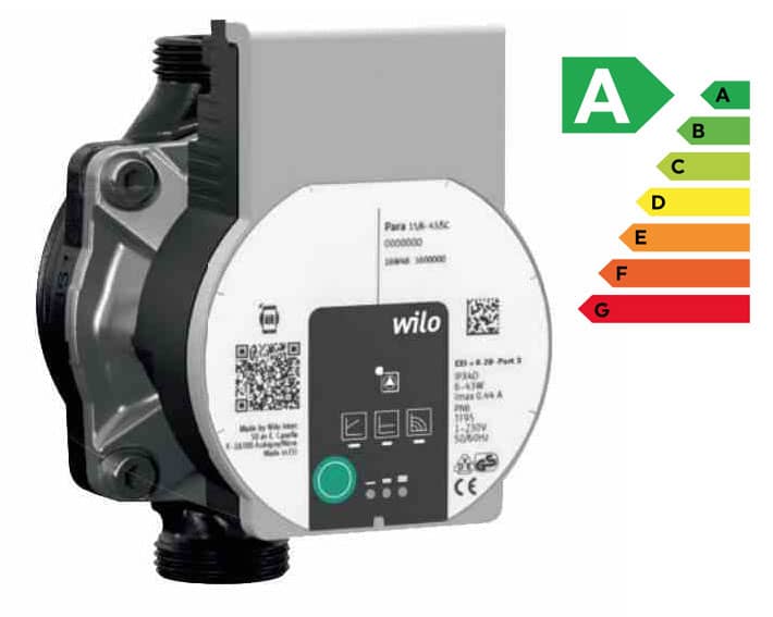 WILO Yonos Para WILO Yonos Para